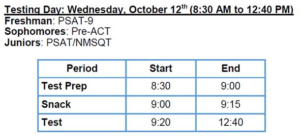 Testing schedule for wednesday