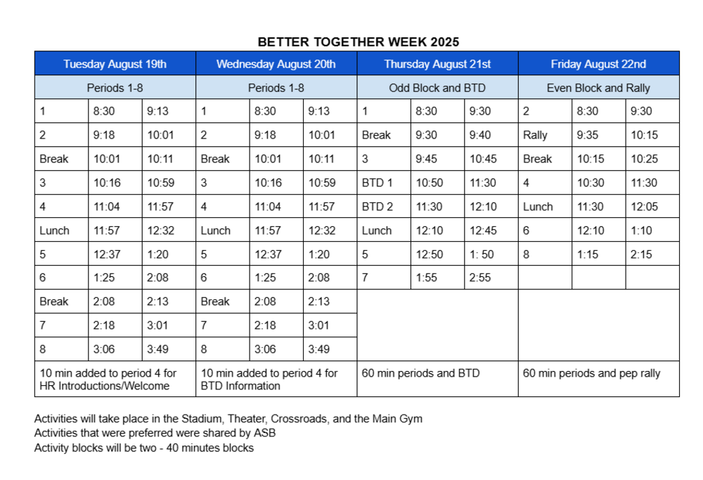 Bell Schedule for first week 