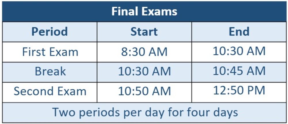 Bell Schedule for finals