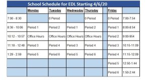 2020 EDL Schedule