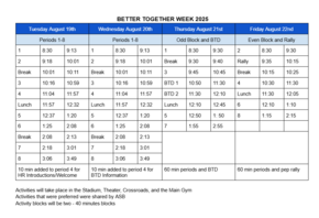 Bell Schedule for first week 