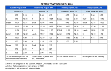 Bell Schedule for first week 