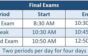 Bell Schedule for finals