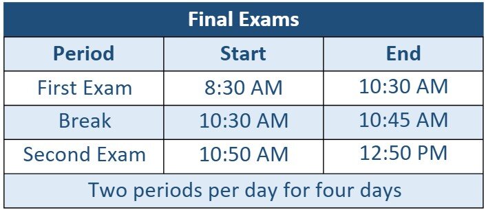Bell Schedule for finals