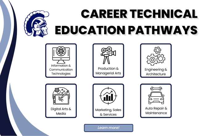 CTE pathway options